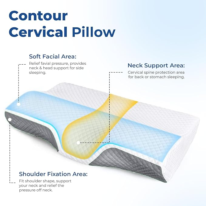 Premium Ergonomic Neck Support Pillow